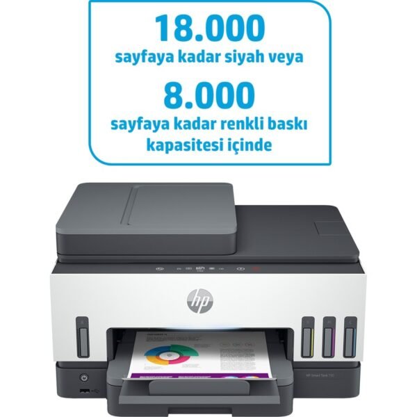 HP Smart Tank 790 Yazıcı Tarayıcı Fotokopi Faks Wifi Çok Fonksiyonlu Tanklı Yazıcı 4WF66A - Görsel 2
