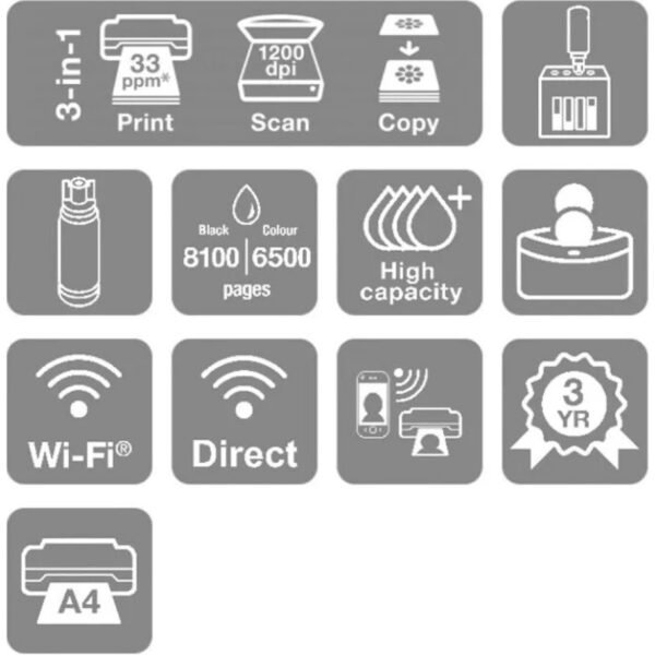 Epson Ecotank  Renkli Tanklı Yazıcı Baskı-Tarama- Kopya - (Usb, Wifi, Wi-Fi Direct) L3256 + Ori̇ji̇nal Epson Mürekkep - Görsel 7